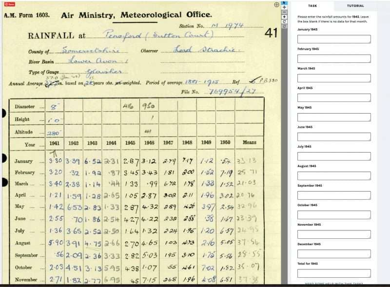 Rainfall records 1945