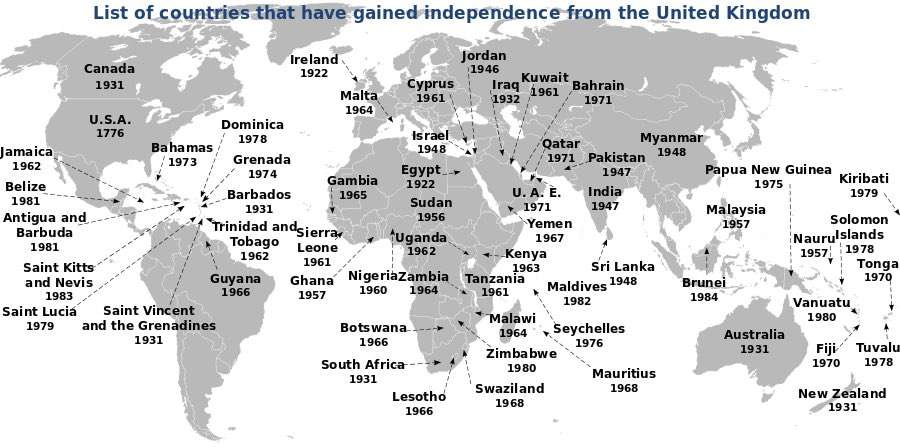 independence days a round the world 