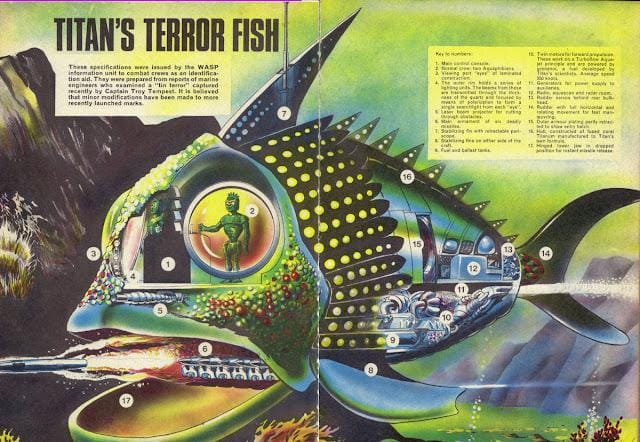 A cut-away plan drawing of the Terror Fish from Stingray, a 1960s TV series. Big eyes for viewing & sharp metallic fins dominate the picture.