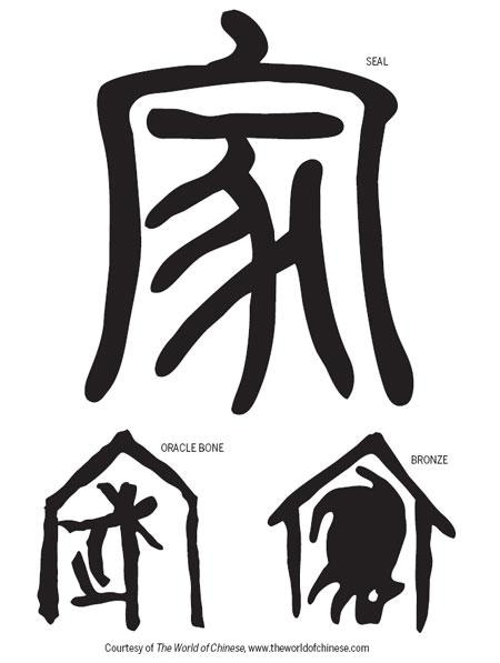 The image shows the Chinese character for "home"